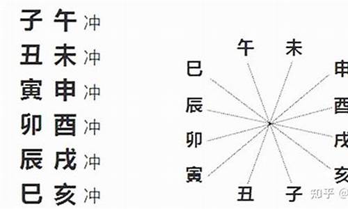 靠谱命理网站