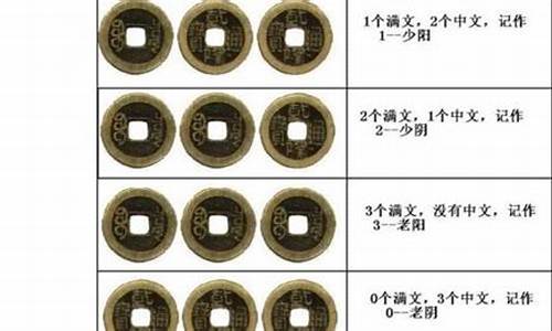 八字算命那个网站准