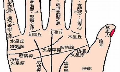遵义网上姻缘算命靠谱的网站