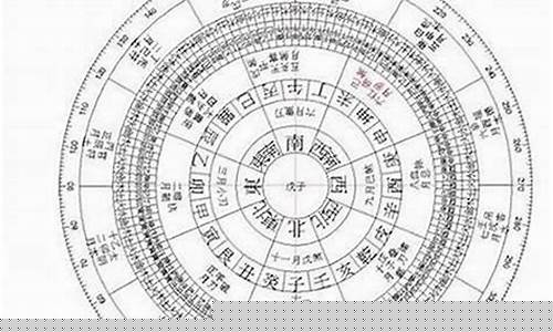 权威算命网站有哪些呢