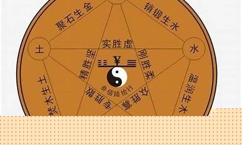 有没有算卦婚姻算准的网站