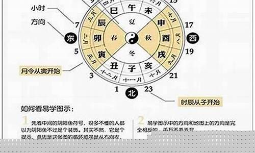 中国算命风水网站有哪些
