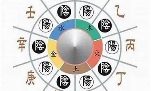 网上算卦有什么软件下载