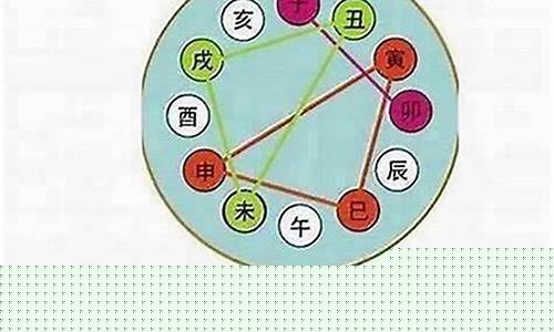 算命算卦网站推荐一下