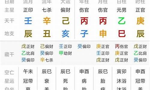算命最准的网站是