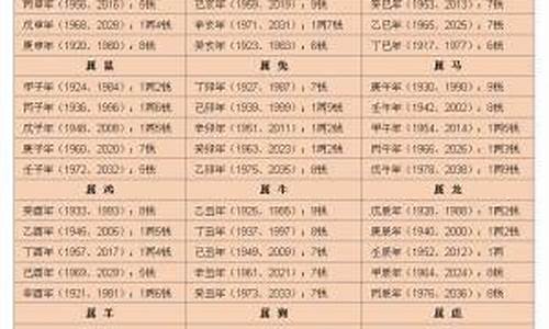 什么网算命准的网站