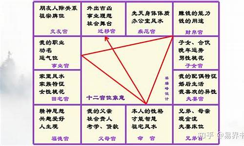 网上哪个网算卦灵验
