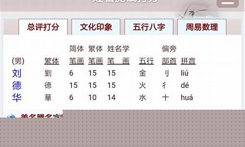 哪个算命网站内容比较全