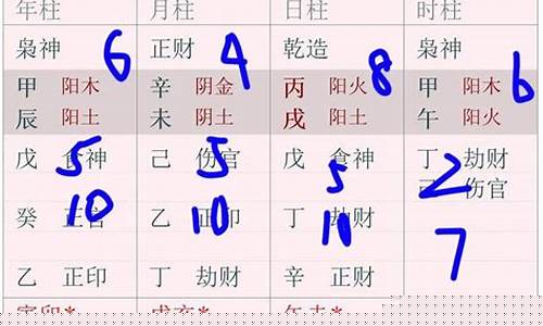 哪个算命的看一下姻缘