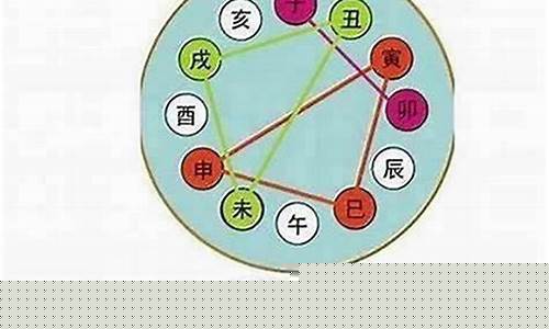 算命网站哪儿好点
