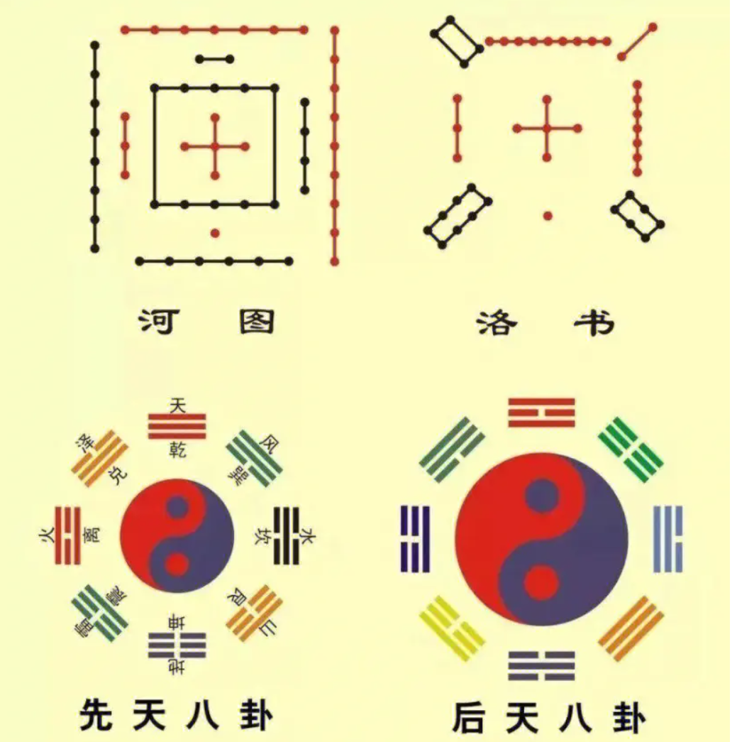 百度算命