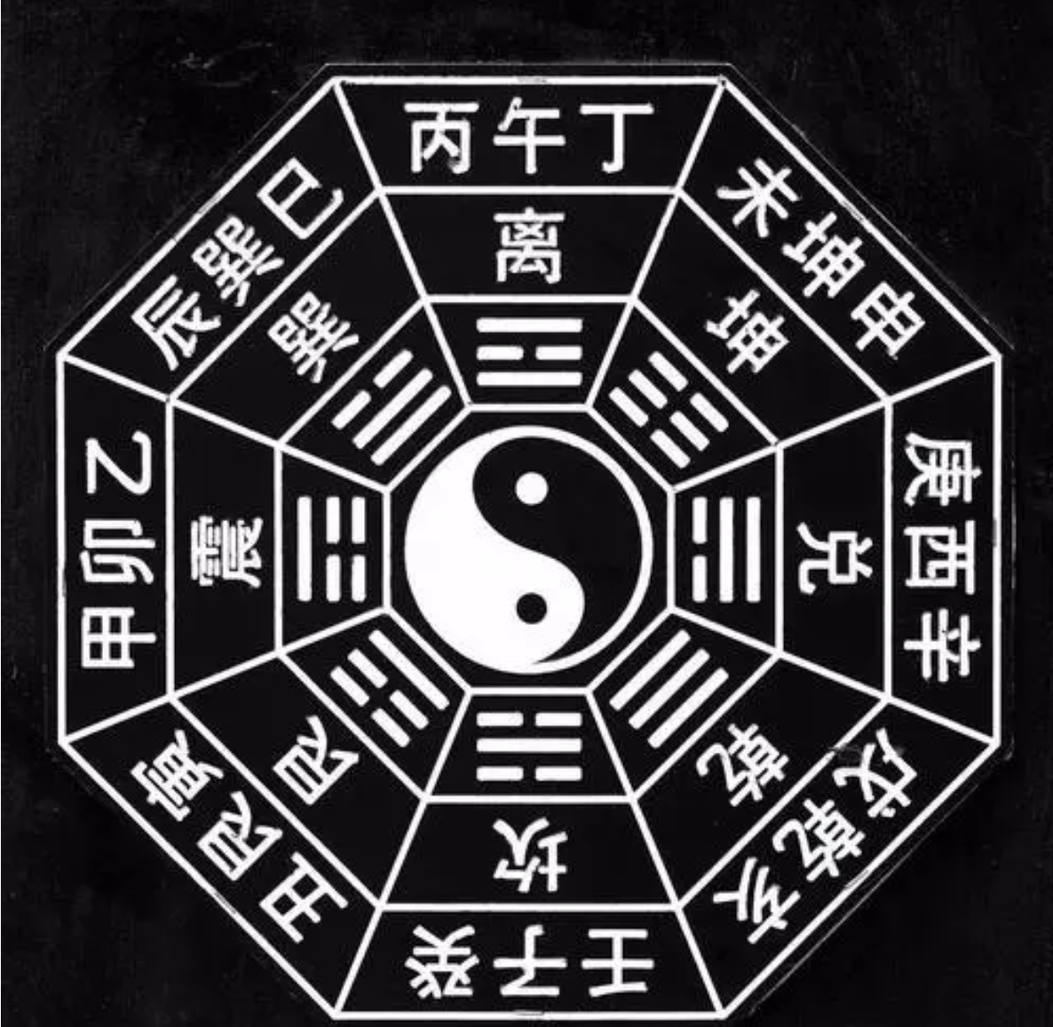 易经算卦