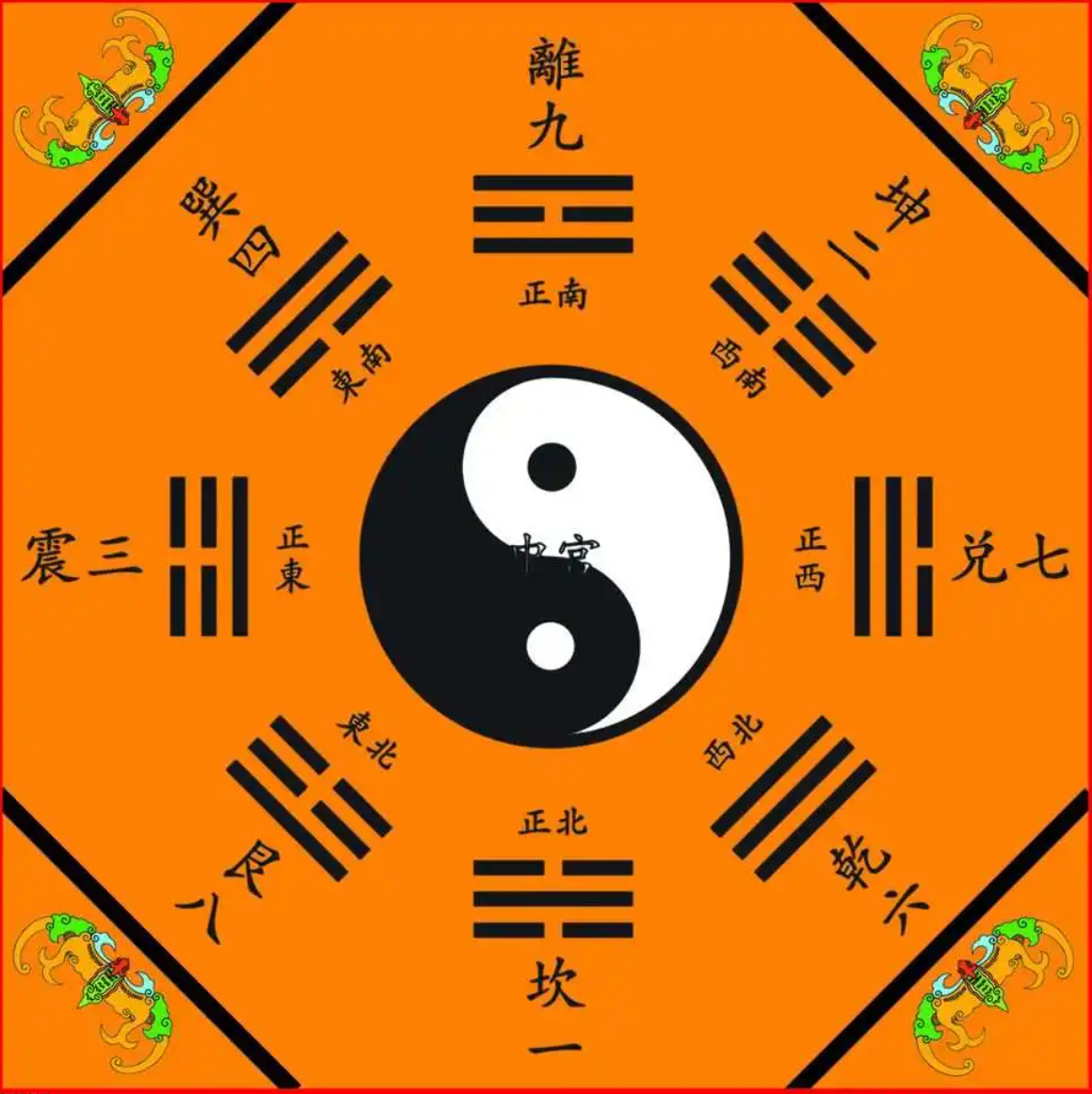 八字算命免费