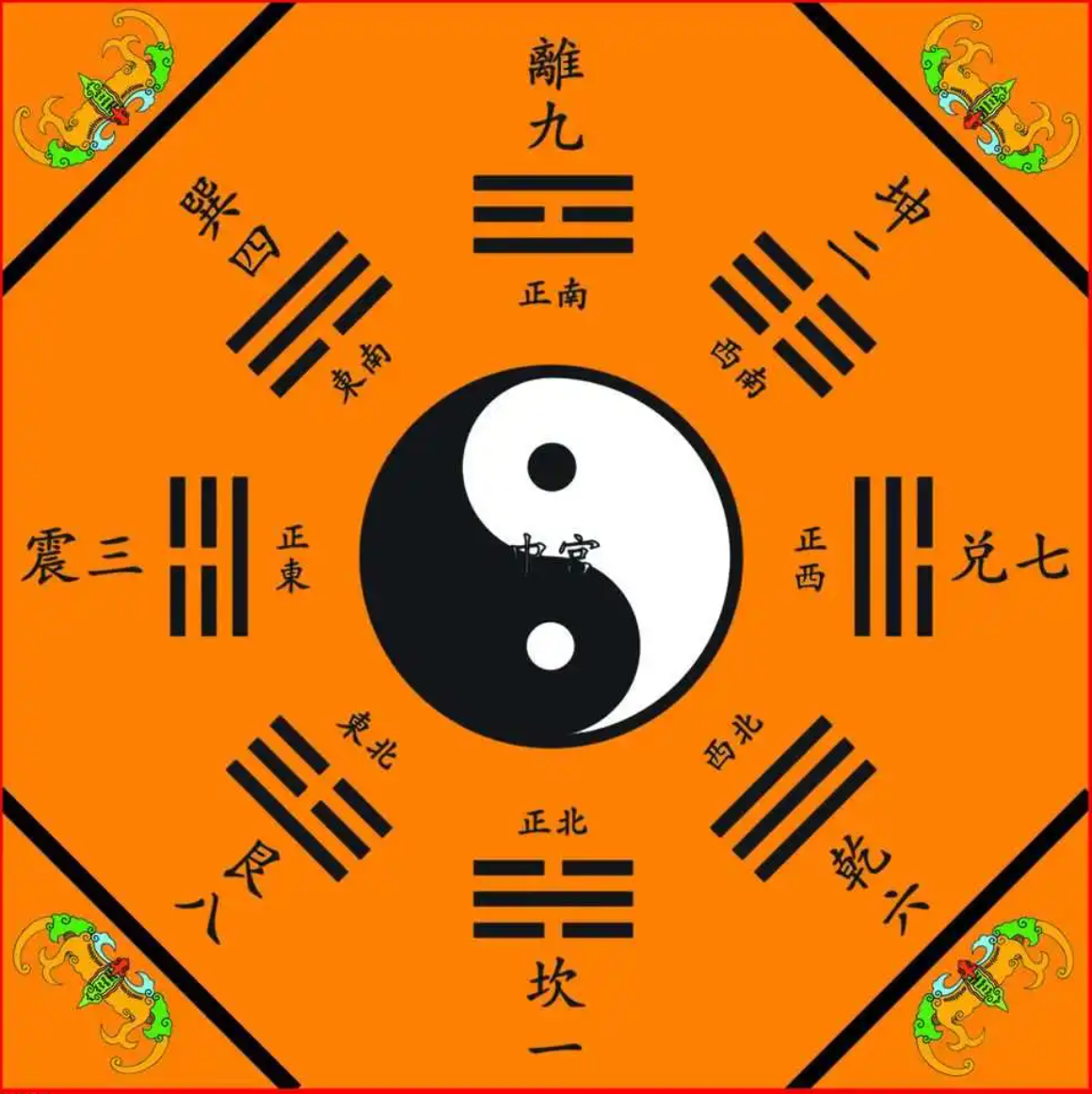 测字算卦
