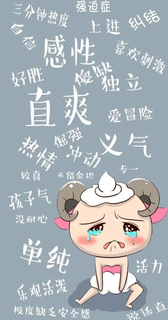 易经算卦